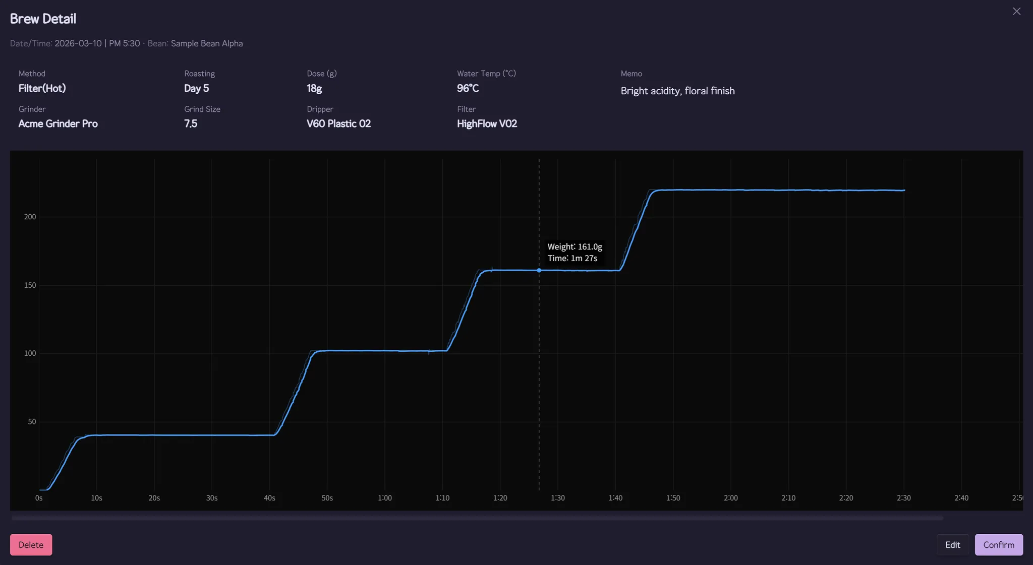 CubicJ Brewing screenshot