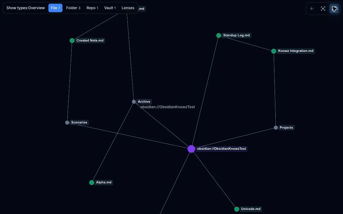 Knowz AI Sync screenshot